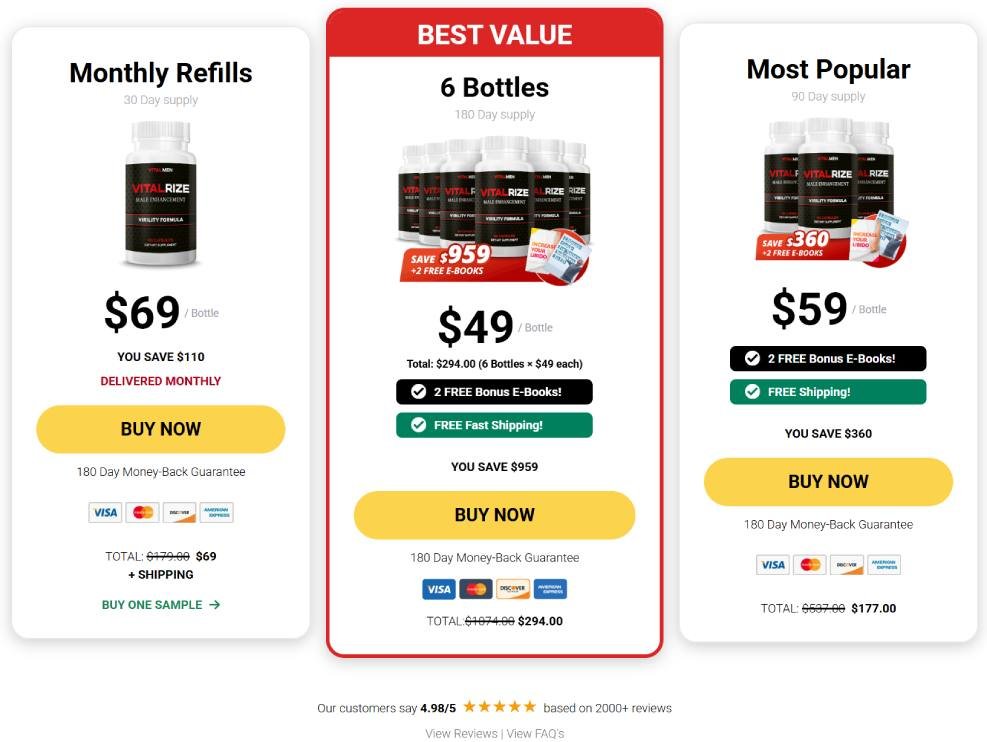 VitalRIZE six bottle bundle with best value pricing