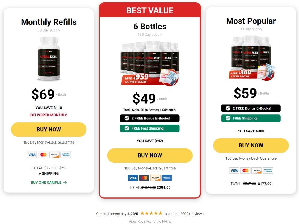 VitalRIZE pricing options showing bottle bundles and savings